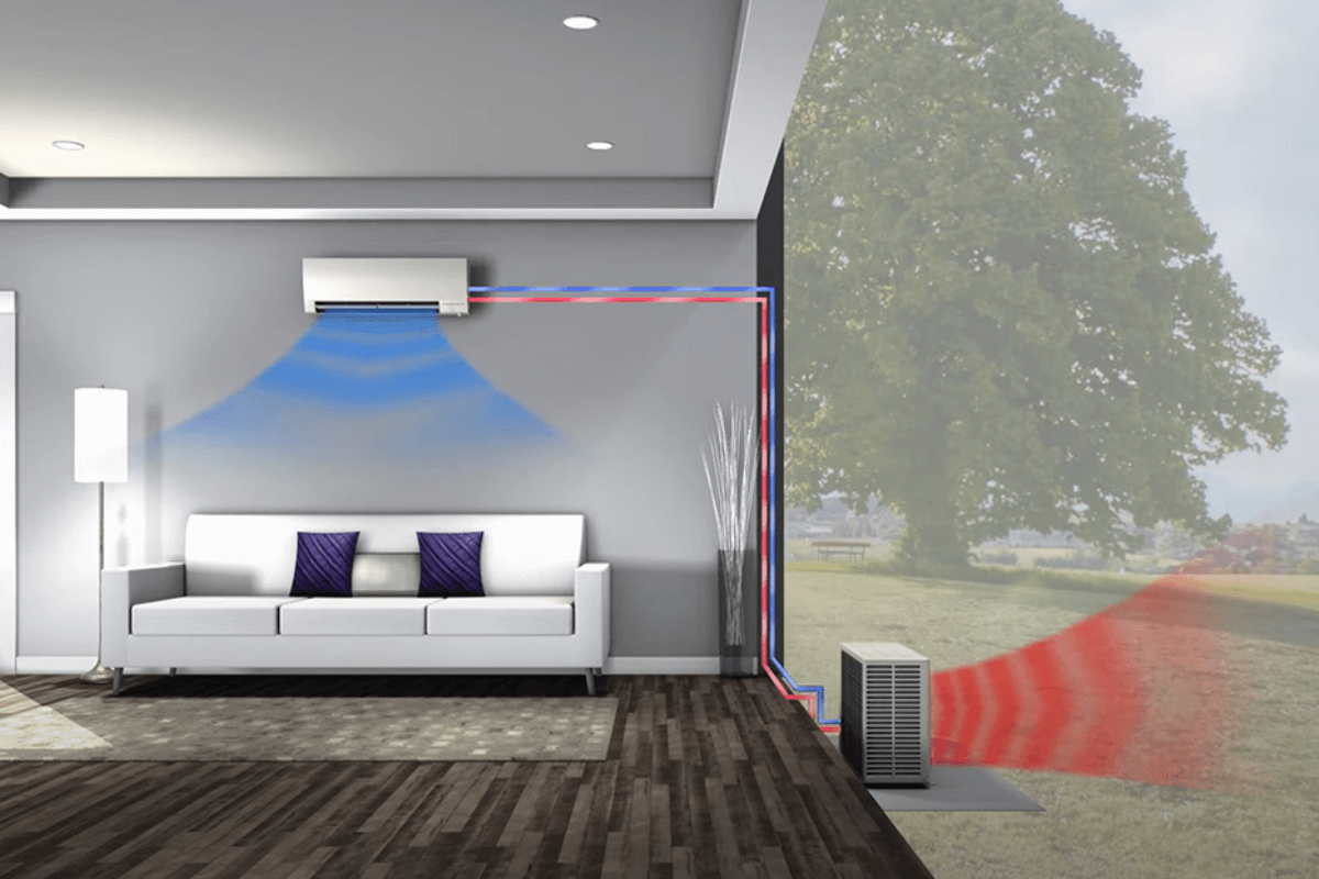 What is a 1:1 Mini Split?